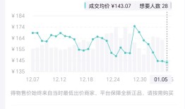 二手价“大跳水”！LABUBU放量任买且48小时发货|界面新闻
