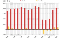 【深度】重建国泰航空|界面新闻