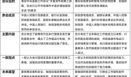 央行或在四季度重启国债买卖，总量宽松可期|界面新闻