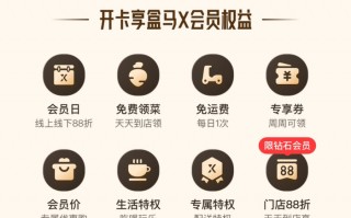 淘宝将推大会员体系，饿了么、飞猪、盒马等或接入88VIP“全家桶”|界面新闻 · 科技