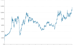 财说| 16年苦等的超级铜矿“被”转手，中国中冶出售资产争议重重|界面新闻 · 证券