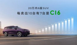 连续四个月稳居新势力首位，何为零跑汽车的爆款秘诀？|界面新闻