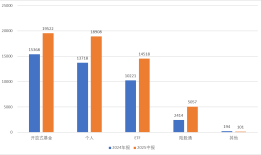 【深度】机构与游资共舞：“易中天”、“寒王”是如何“飞天”的？|界面新闻