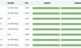 国产玩家“围剿”司美格鲁肽|界面新闻