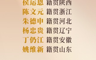 8位志愿军烈士身份确认|界面新闻 · 快讯