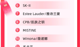 李佳琦带火了与锦波生物共创的美妆品牌“同频”|界面新闻 · 时尚