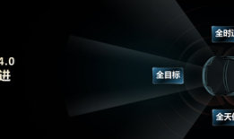 华为发布乾崑智驾ADS 4等解决方案 携手伙伴共向未来|界面新闻