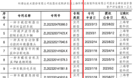 科博达溢价653%收购实控人亏损资产，标的预计200亿元销售额是“画饼”吗？|界面新闻 · 证券