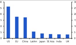 冷战初期建立的跨大西洋联盟正在结束？|界面新闻 · 天下