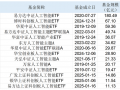 投资者冲进人工智能ETF！基金经理：现在的AI和2021年的新能源类似|界面新闻