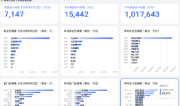 胖东来“店王”业绩快赶超山姆|界面新闻