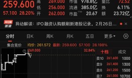 蜜雪集团上市首日高开超29%，刷新港股茶饮行业市值纪录|界面新闻 · 证券
