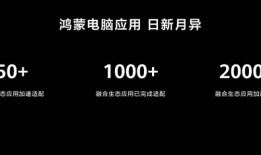 华为发布两款鸿蒙电脑：实现操作系统全场景生态突破|界面新闻