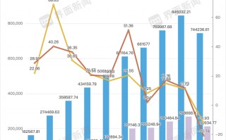 片仔癀的“业绩神话”破了|界面新闻