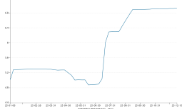 业绩拐点出现，光伏会变好吗？|A股2026投资策略⑧|界面新闻 · 证券