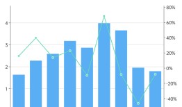 卖了20年老药的舒泰神连亏五年|界面新闻