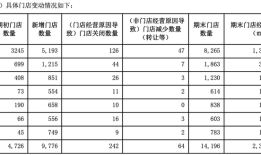 零食量贩店尚未熄火|界面新闻