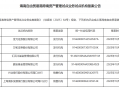 首批六家！海南自贸港跨境资管试点落地，四类产品对外开放|界面新闻