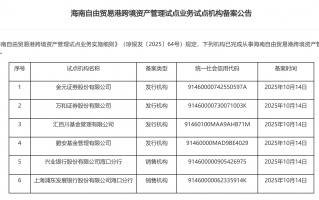 首批六家！海南自贸港跨境资管试点落地，四类产品对外开放|界面新闻