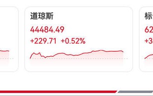 隔夜中国资产大涨！蔚来涨超7%，英伟达、微软同步创历史新高|界面新闻 · 证券