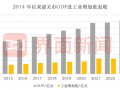 广东北部小城韶关，进击算力重镇|界面新闻