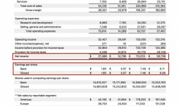 苹果第四财季营收1024.7亿美元创新高，大中华区成唯一下滑区域|界面新闻 · 科技