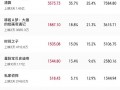 2025六一档票房破亿|界面新闻 · 快讯