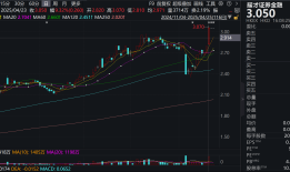 28亿港元！蚂蚁财富溢价要约收购耀才证券，谋求香港证监会下全业务牌照|界面新闻