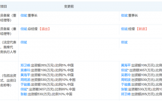私募大佬但斌“新身份”引热议，近年投资策略转向全球市场|界面新闻