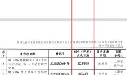 科博达溢价653%收购实控人亏损资产，标的预计200亿元销售额是“画饼”吗？|界面新闻 · 证券