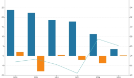 去年净亏3.73亿元，尔康制药药用辅料龙头地位或不保|界面新闻 · 证券