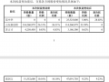 财说| 皆大欢喜？亏损的海默科技又易主了|界面新闻 · 证券