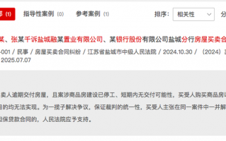 “烂尾楼”购房者可解除合同！最高法入库这则案例有何影响？| 局外人|界面新闻