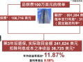 年化收益11.87%！香港保费融资玩起了财富杠杆游戏|界面新闻