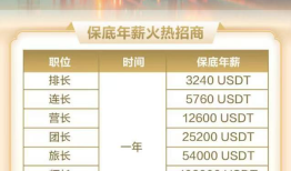 【深度】鑫慷嘉“崩盘”启示录|界面新闻