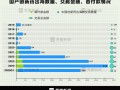 商业头条No.81 | 国产创新药开启大航海时代|界面新闻
