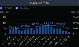 “股改钉子户”S佳通一季度净利近腰斩，目前仍无确定的股改方案|界面新闻 · 证券