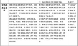 央行不再提“加力实施增量政策”，四季度还会降息吗？|界面新闻