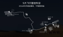 小鹏汇天飞行汽车新进展：拿下新合作，全球订单超7000台|界面新闻 · 科技