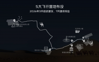 小鹏汇天飞行汽车新进展：拿下新合作，全球订单超7000台|界面新闻 · 科技