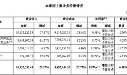 万科上半年营收1053亿，2027年前已无境外公开债|界面新闻 · 地产