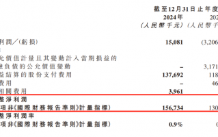 药师帮年报透视：经调净利1.57亿，被低估的港股医疗“现金牛”？|界面新闻