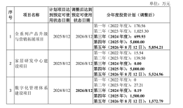 财说丨趣睡科技陷减持潮、估值泡沫与小米依赖三重困局|界面新闻 · 证券