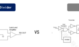 财说| 帝奥微收购亏损公司，是技术卡位还是 “接盘”？|界面新闻 · 证券