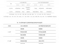 新冠感染又抬头，但流行或不会持续太久|界面新闻