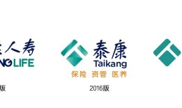 一次“克制”的品牌标识升级：战略长期主义的超级符号|界面新闻