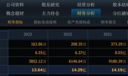 【评论】“无视”对方污点仍然大额贸易，华仁药业业绩曝雷有必要深究|界面新闻 · 证券