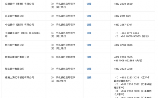 跨境支付通“满月”：参与机构扩容至19家，为何有用户汇款失败？|界面新闻