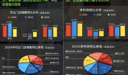 库迪豪言10个月内开4万家店，离谱吗？|界面新闻