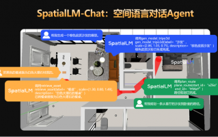 群核科技需要新故事|界面新闻 · 科技